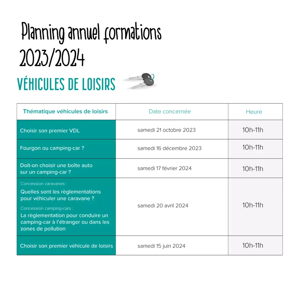 formation gratuite choix camping car